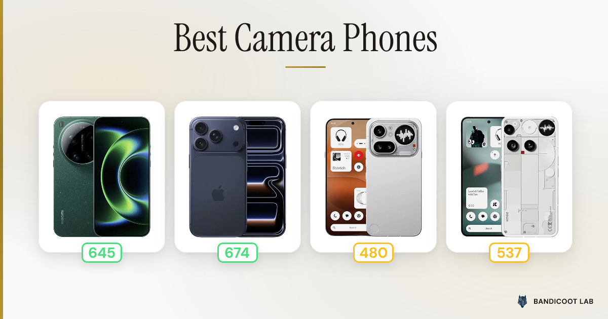 Best Camera Phones