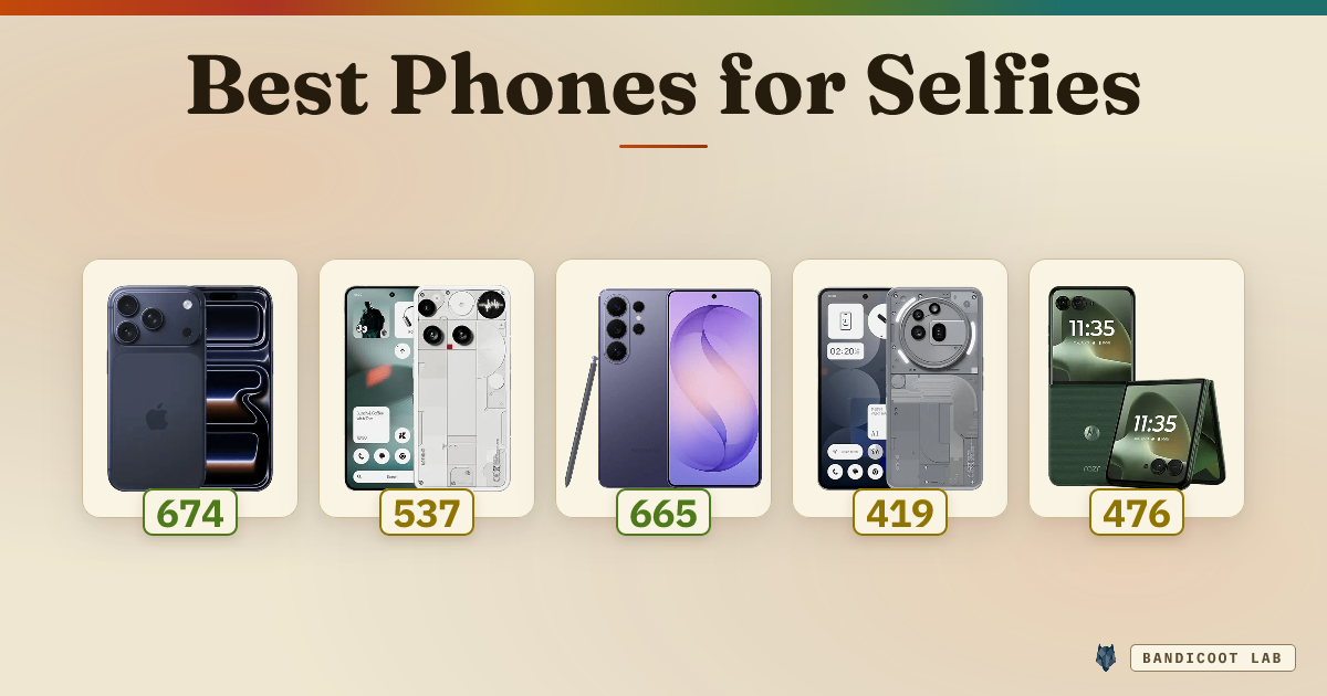 Best Phones for Selfies