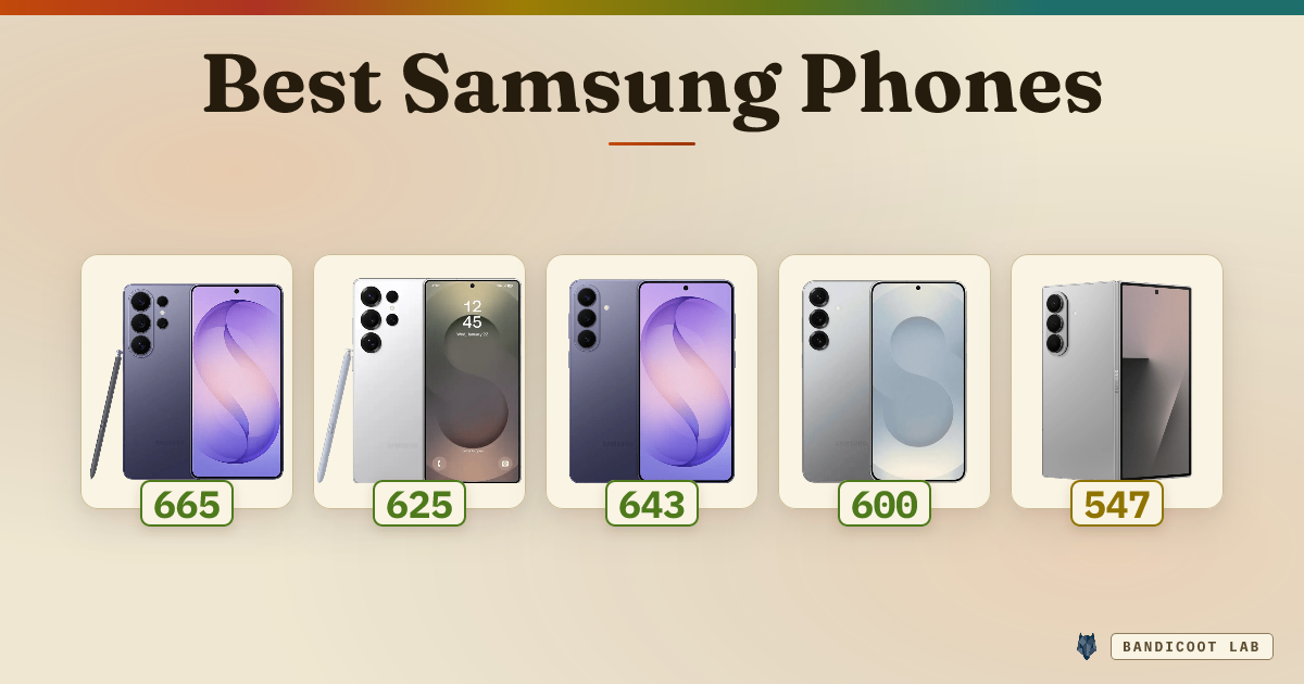Best Samsung Phones