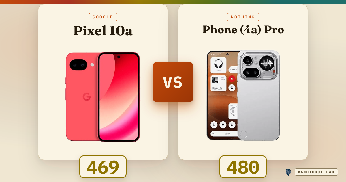 Google Pixel 10a vs Nothing Phone (4a) Pro