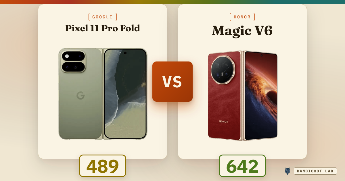 Google Pixel 11 Pro Fold vs Honor Magic V6