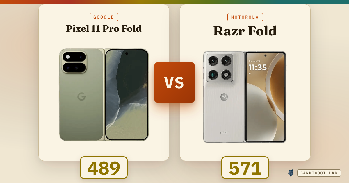 Google Pixel 11 Pro Fold vs Motorola Razr Fold