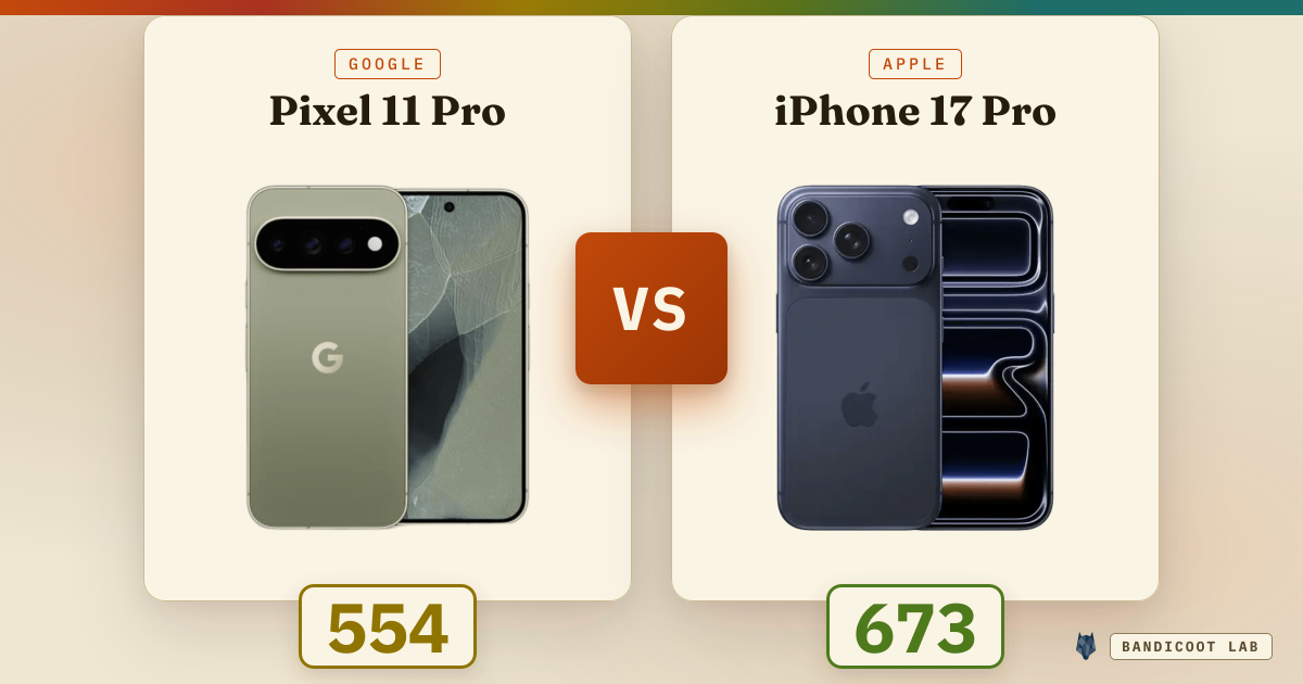 Google Pixel 11 Pro vs Apple iPhone 17 Pro
