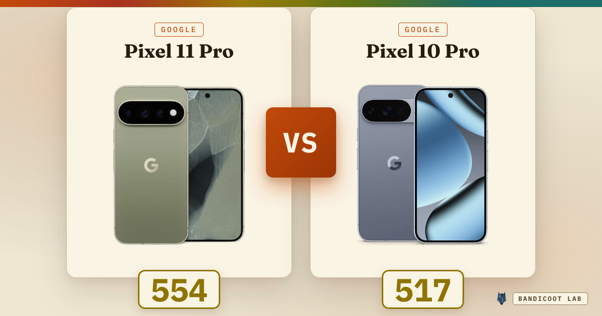 Google Pixel 11 Pro vs Google Pixel 10 Pro
