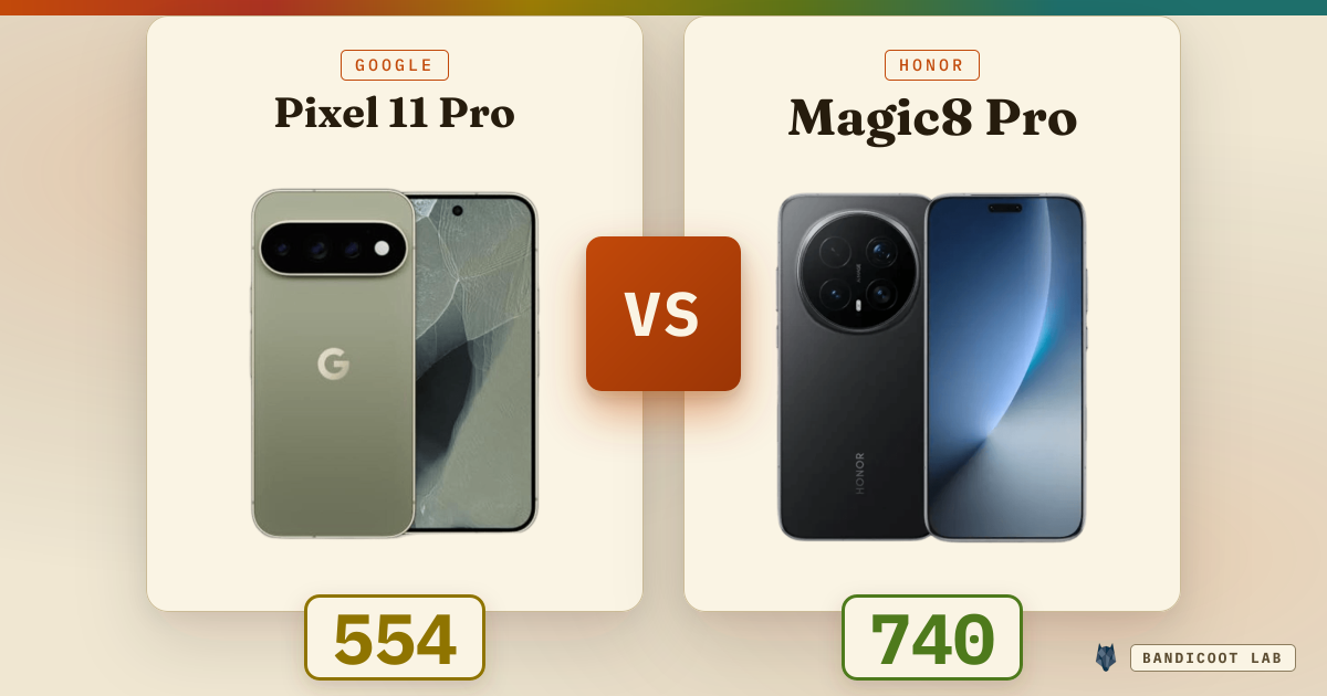 Google Pixel 11 Pro vs Honor Magic8 Pro