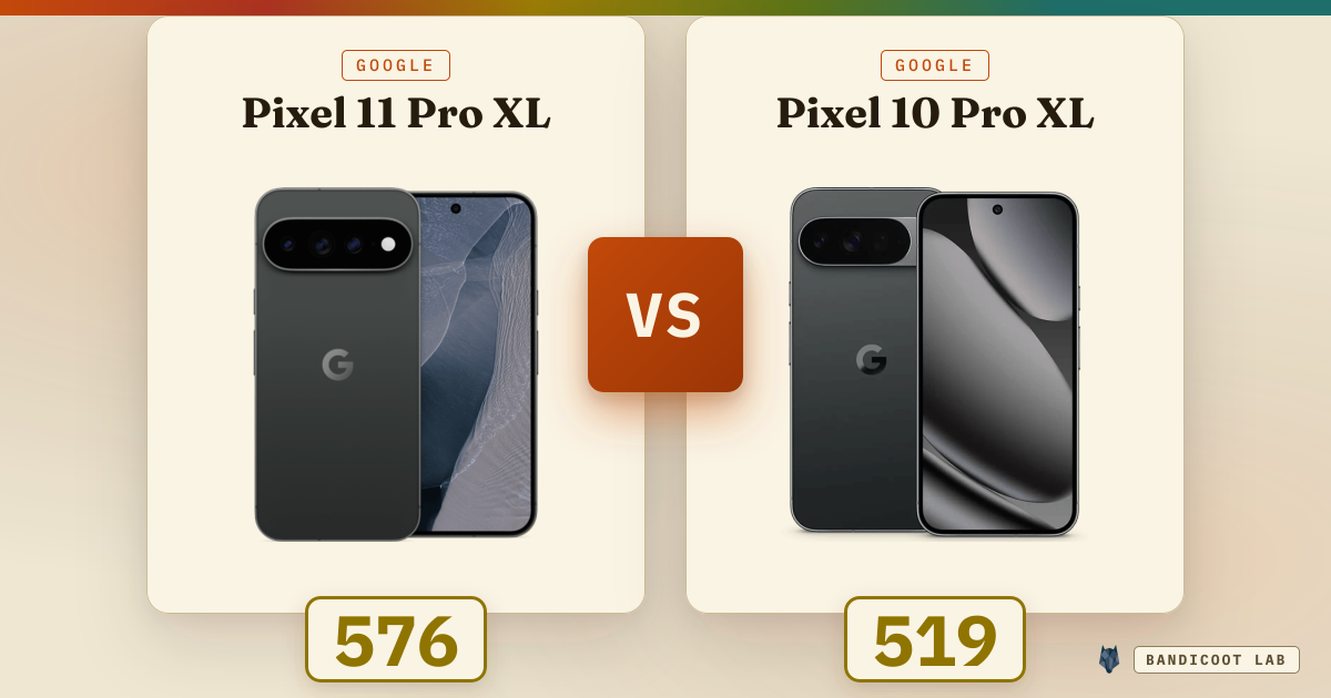 Google Pixel 11 Pro XL vs Google Pixel 10 Pro XL