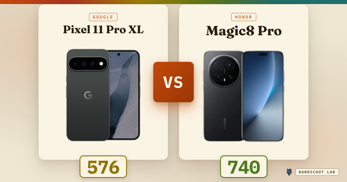 Google Pixel 11 Pro XL vs Honor Magic8 Pro