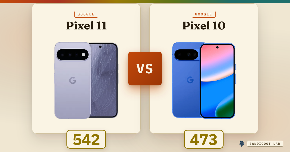 Google Pixel 11 vs Google Pixel 10