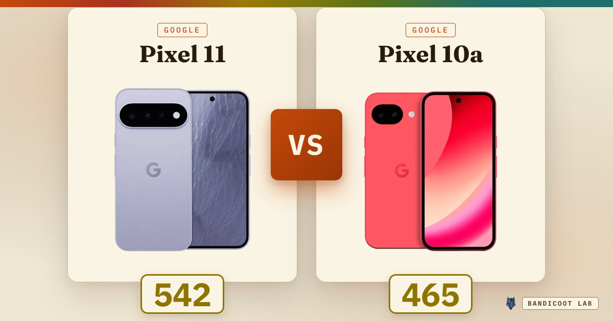 Google Pixel 11 vs Google Pixel 10a