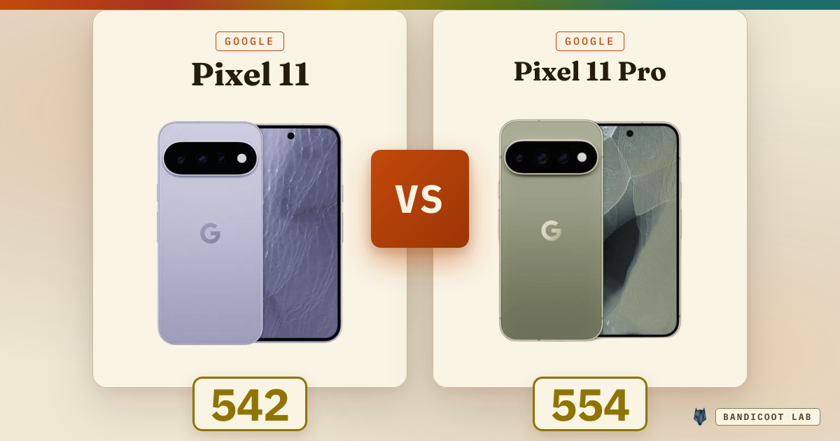 Google Pixel 11 vs Google Pixel 11 Pro