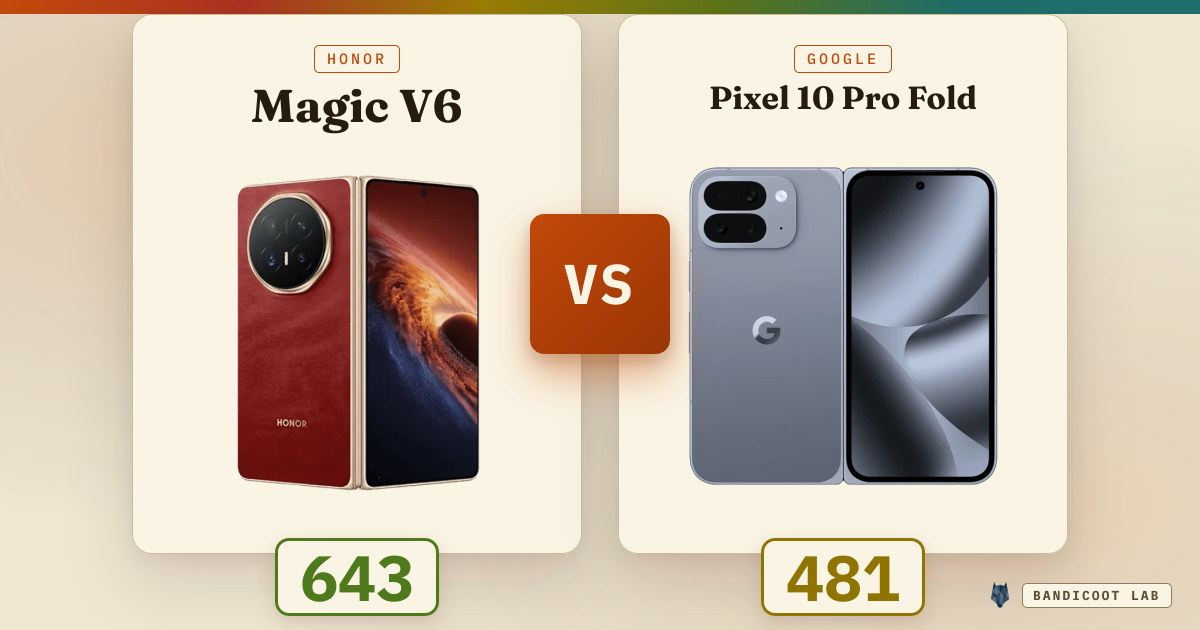 Honor Magic V6 vs Google Pixel 10 Pro Fold