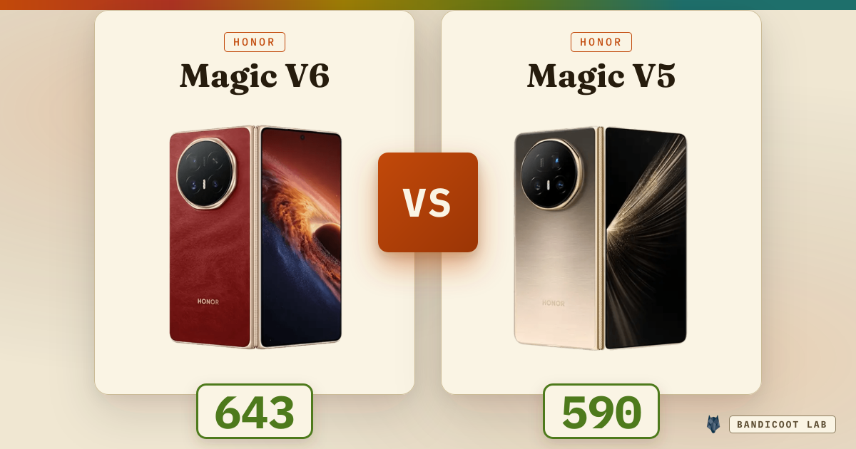 Honor Magic V6 vs Honor Magic V5