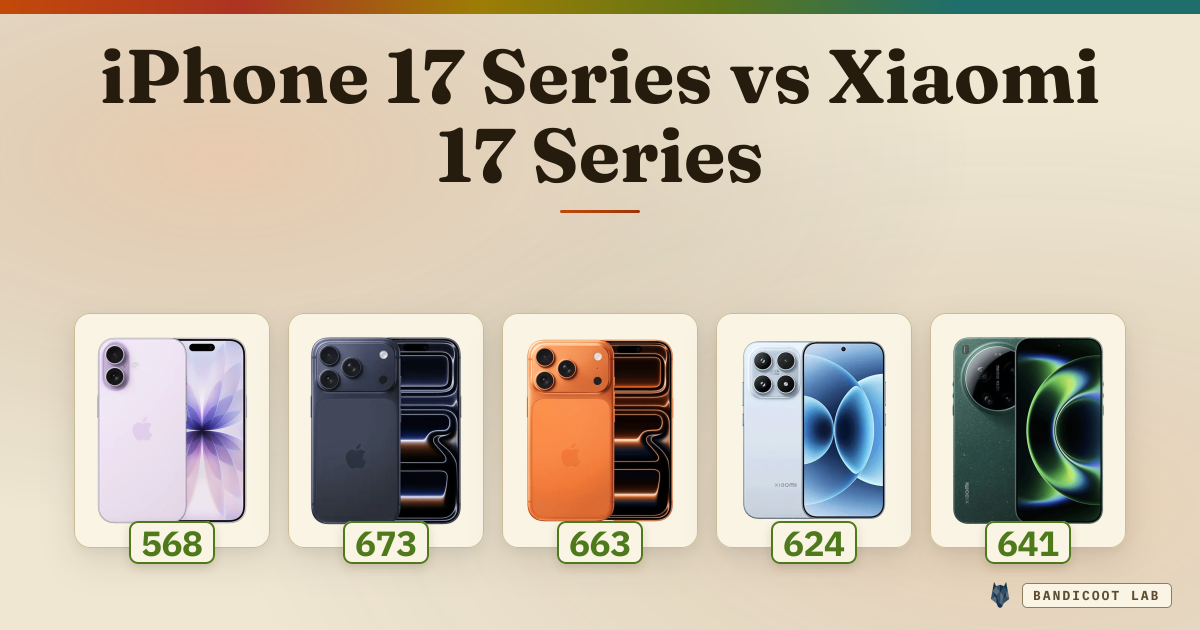 iPhone 17 Series vs Xiaomi 17 Series