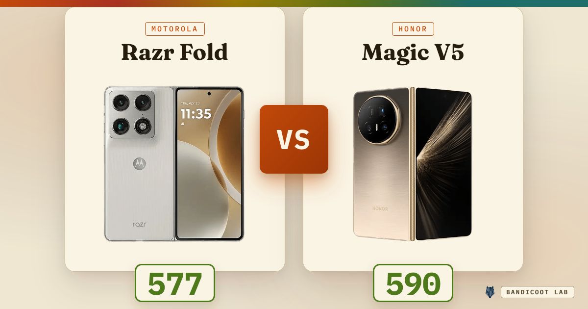 Motorola Razr Fold vs Honor Magic V5