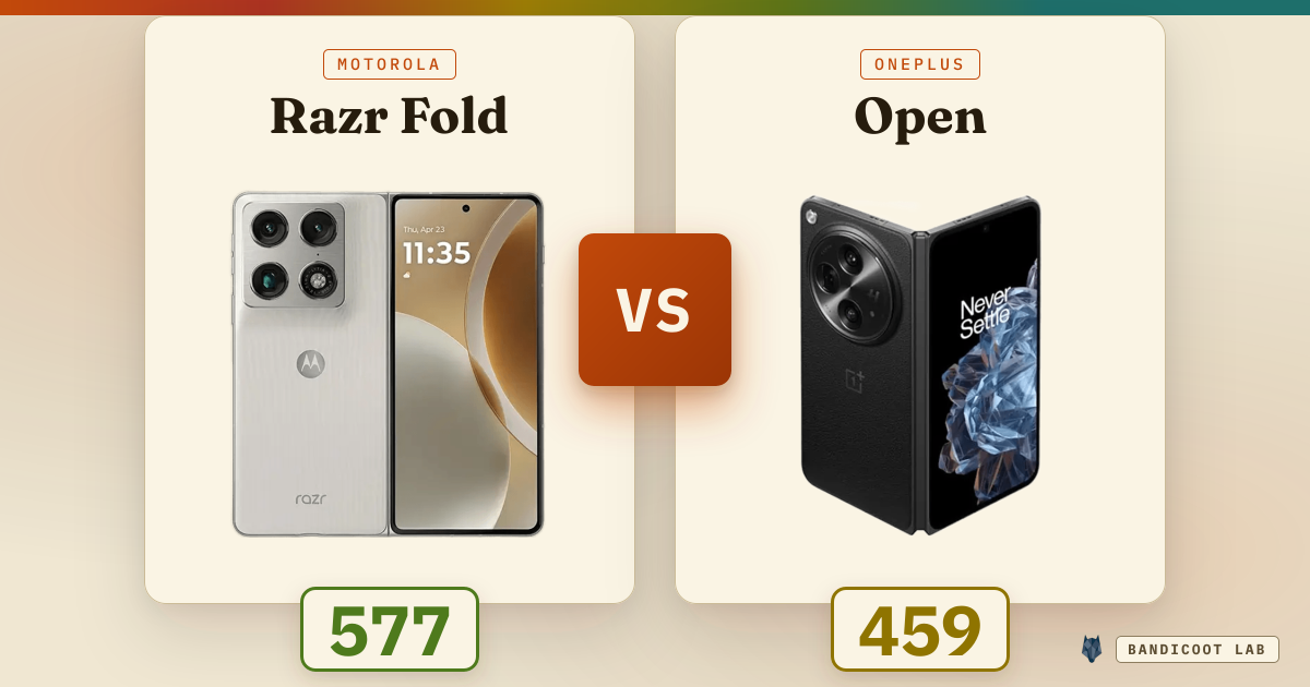 Motorola Razr Fold vs OnePlus Open