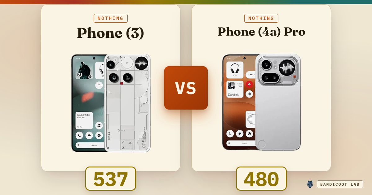 Nothing Phone (3) vs Nothing Phone (4a) Pro