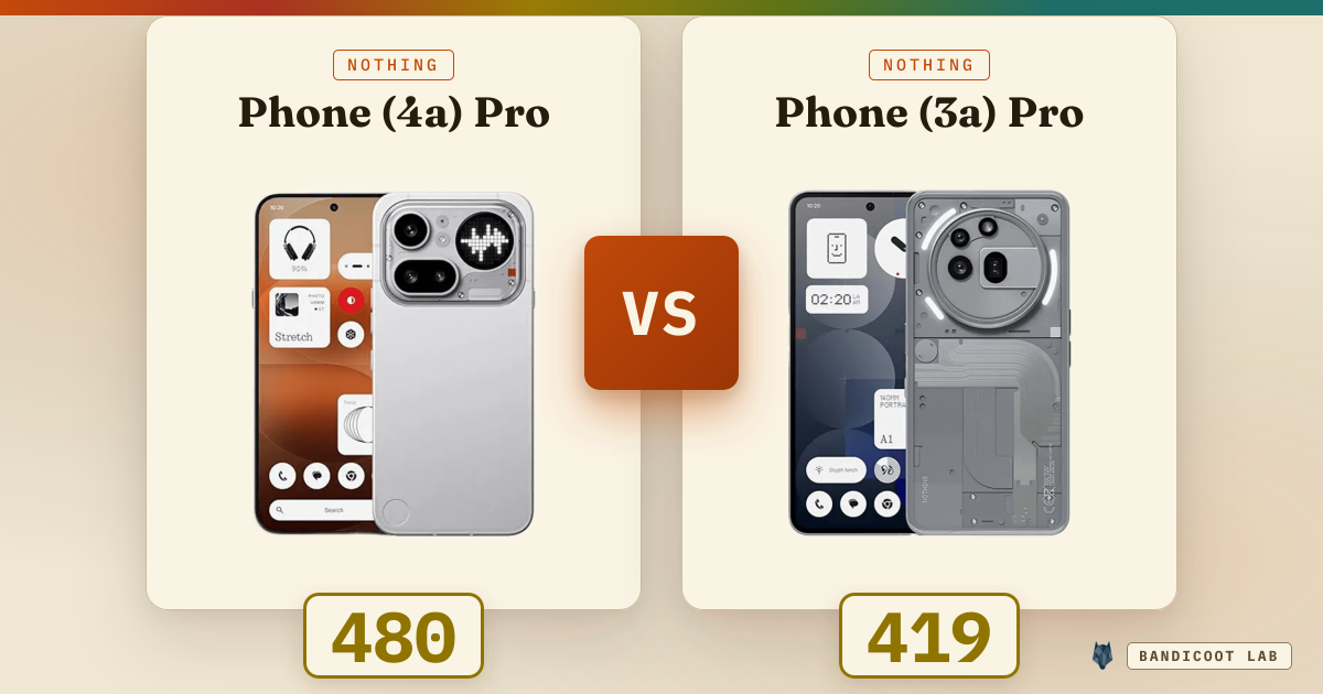 Nothing Phone (4a) Pro vs Nothing Phone (3a) Pro