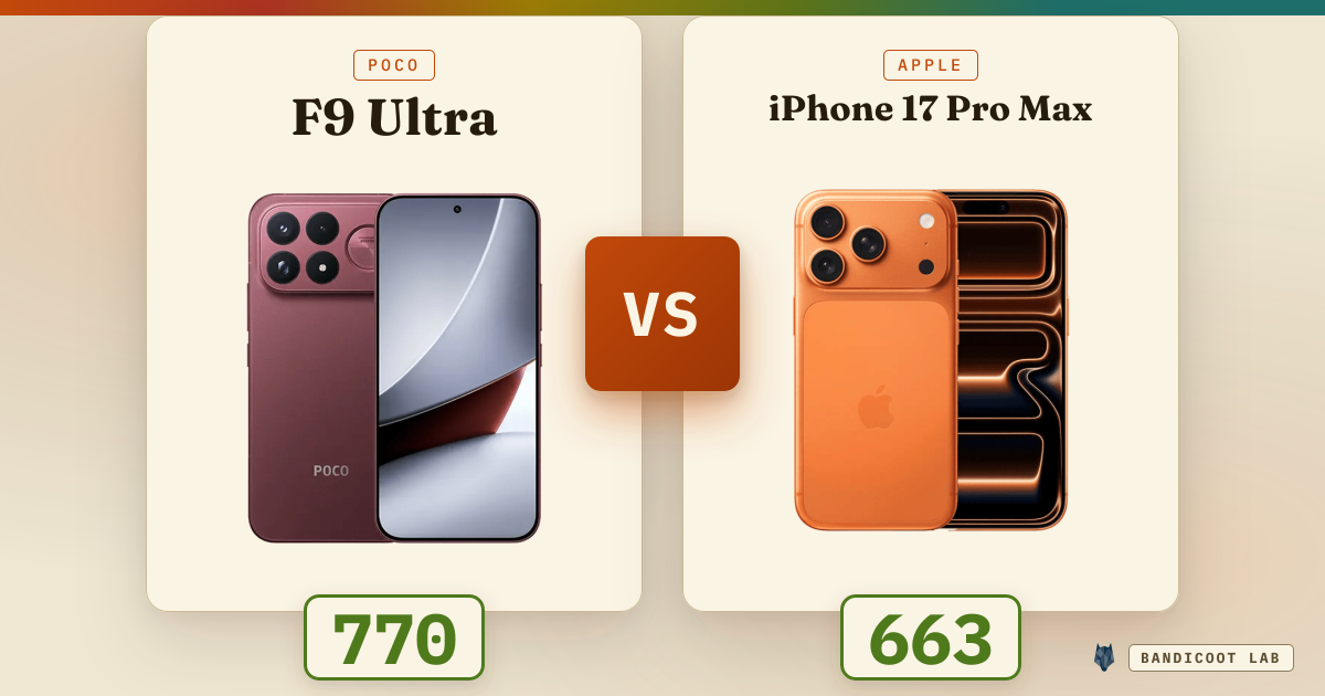 Poco F9 Ultra vs Apple iPhone 17 Pro Max