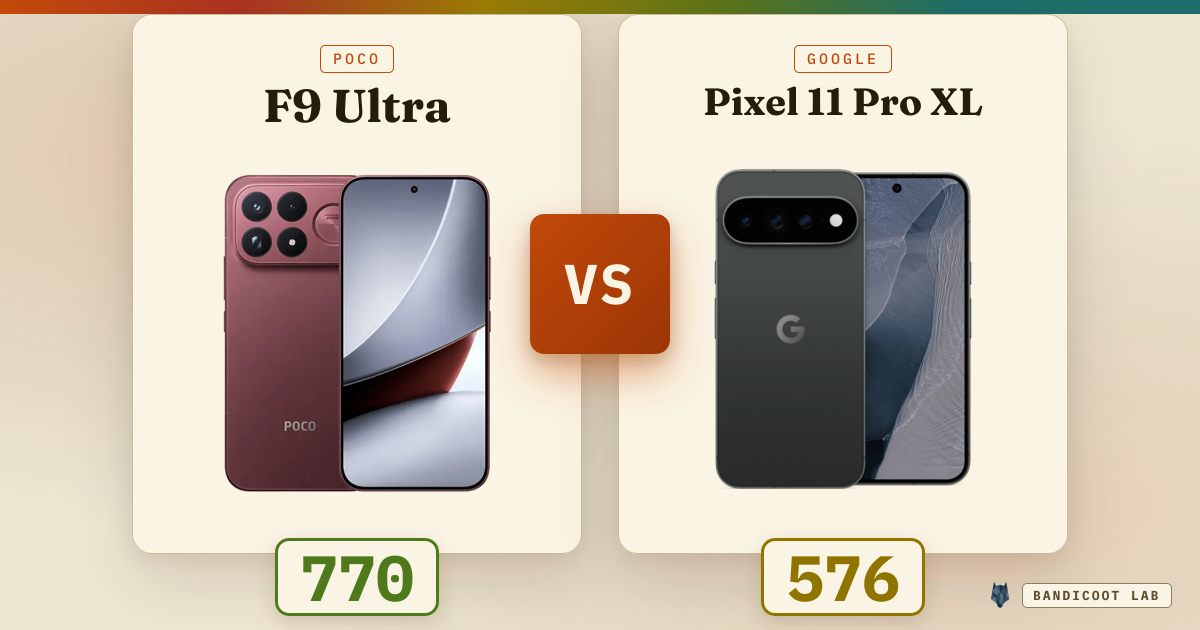 Poco F9 Ultra vs Google Pixel 11 Pro XL