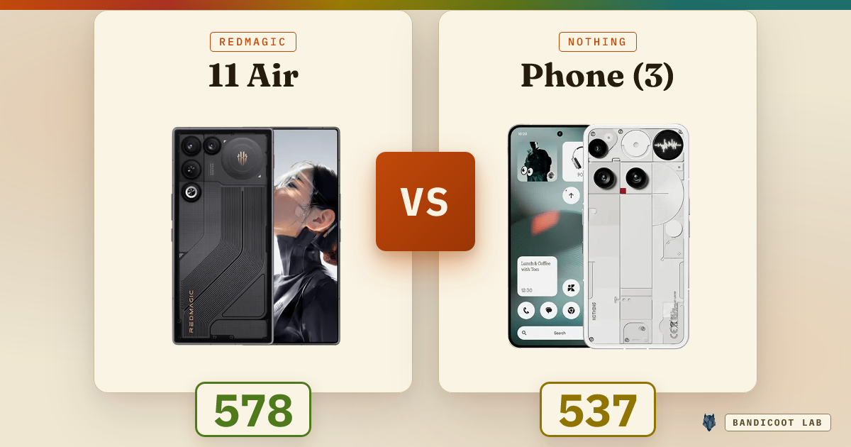 RedMagic 11 Air vs Nothing Phone (3)