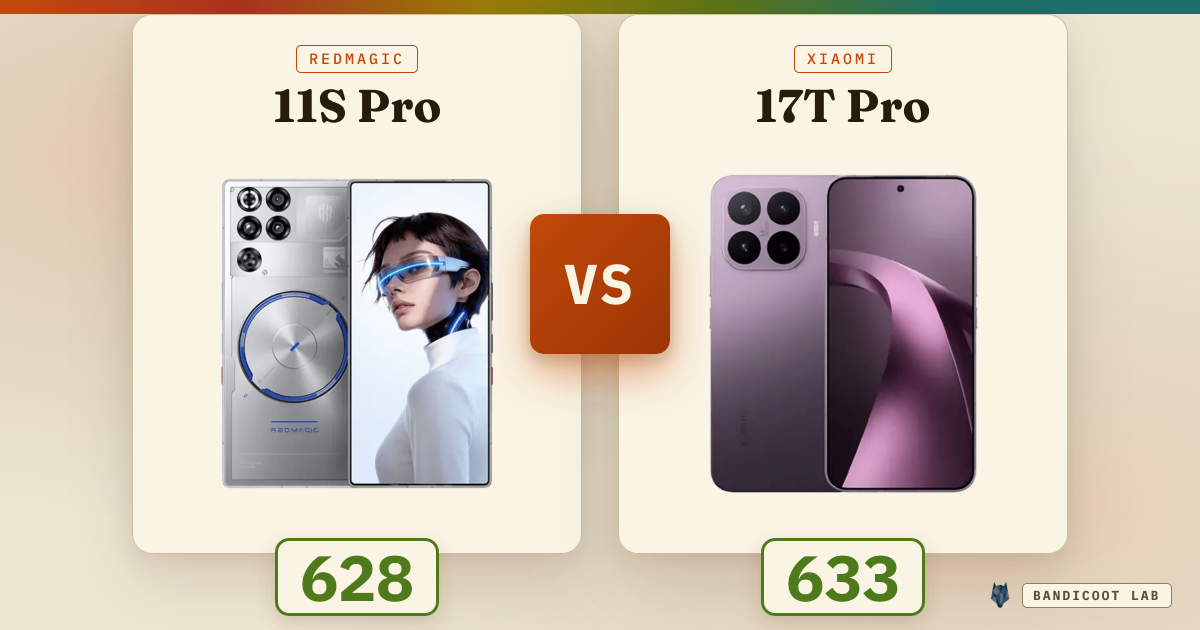 RedMagic 11S Pro vs Xiaomi 17T Pro