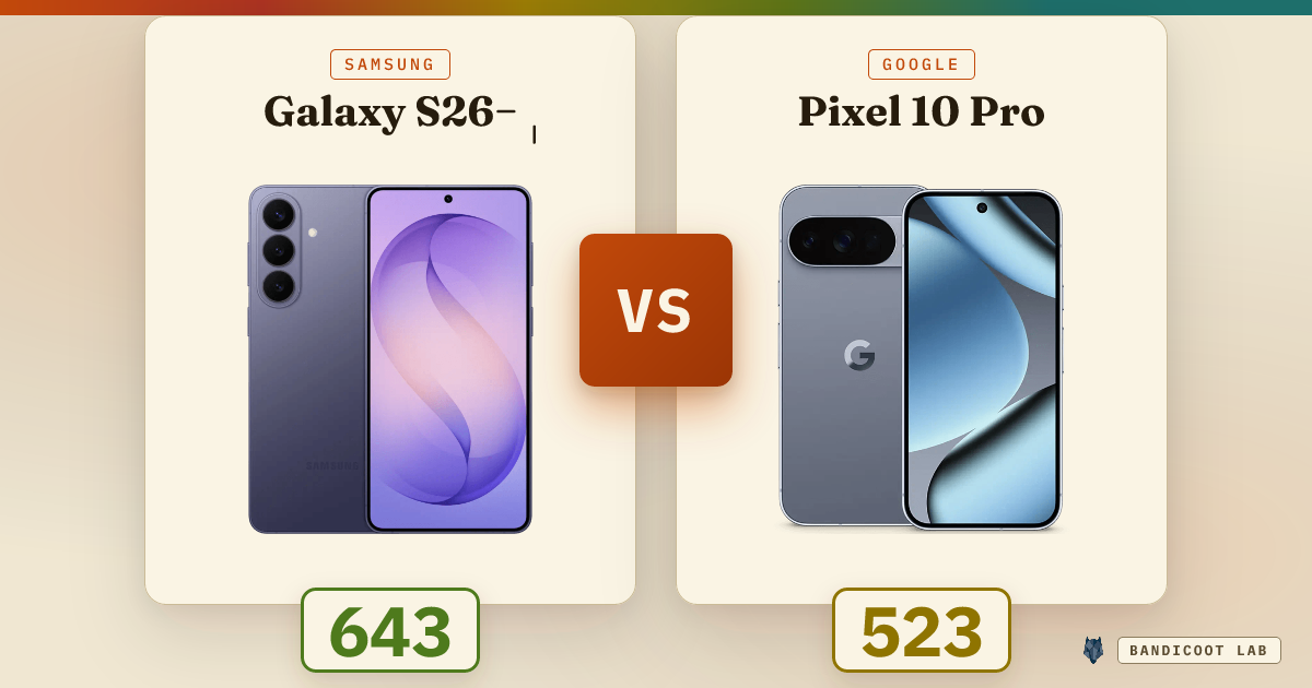 Samsung Galaxy S26+ vs Google Pixel 10 Pro