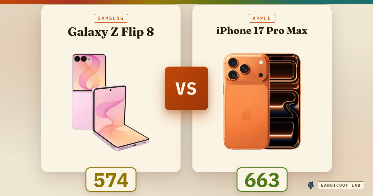 Samsung Galaxy Z Flip 8 vs Apple iPhone 17 Pro Max