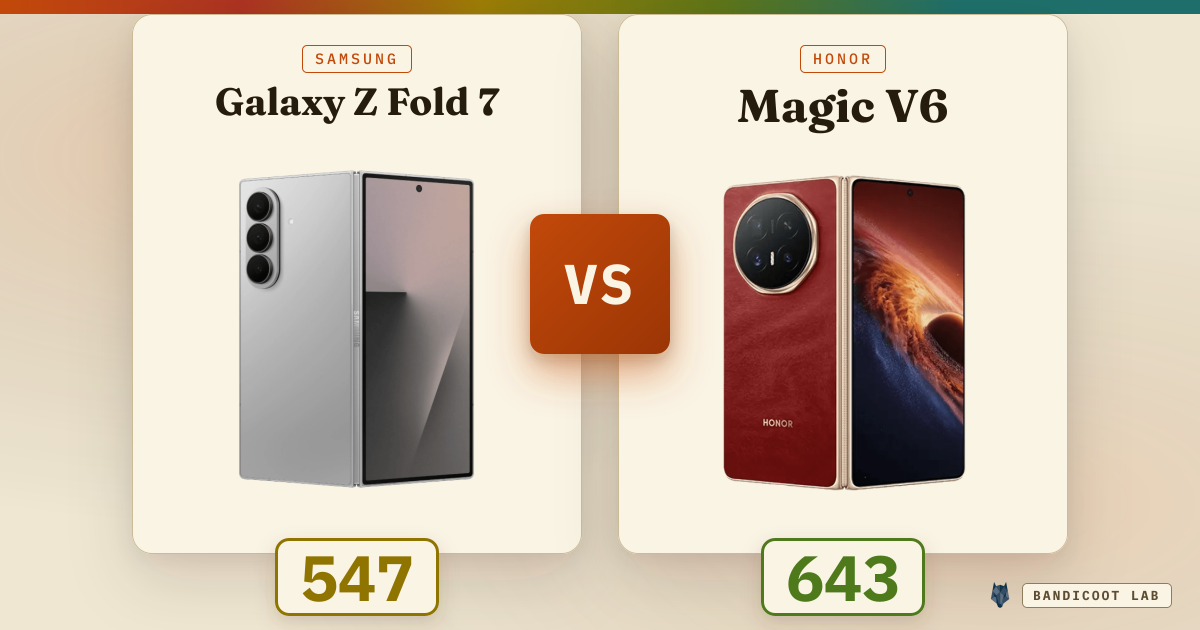 Samsung Galaxy Z Fold 7 vs Honor Magic V6