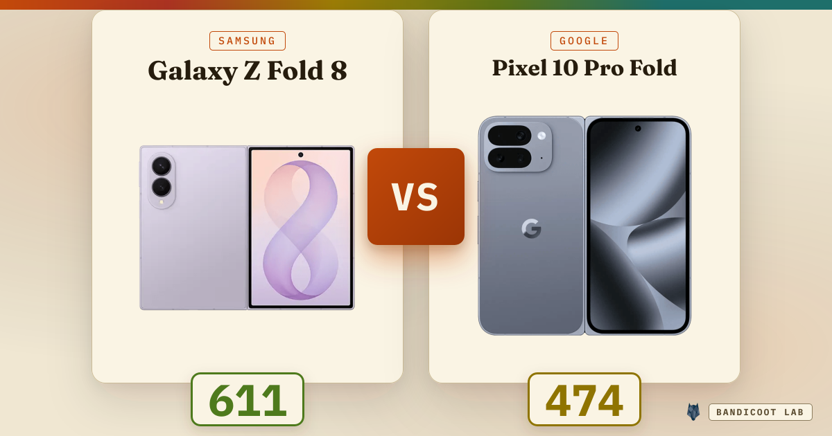 Samsung Galaxy Z Fold 8 vs Google Pixel 10 Pro Fold
