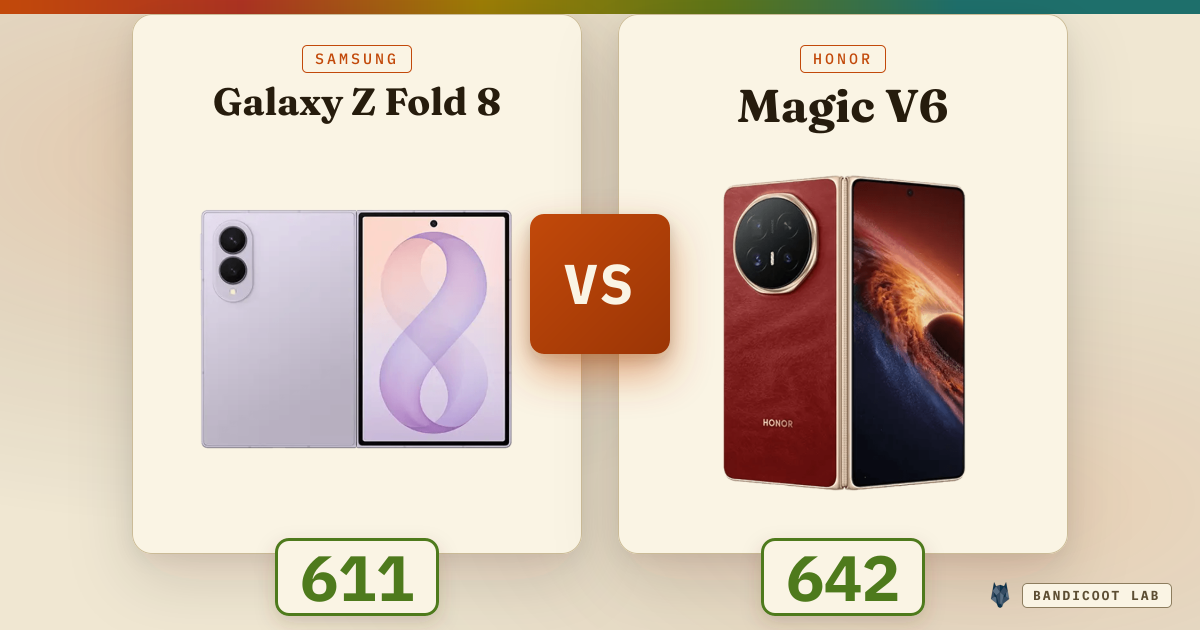 Samsung Galaxy Z Fold 8 vs Honor Magic V6