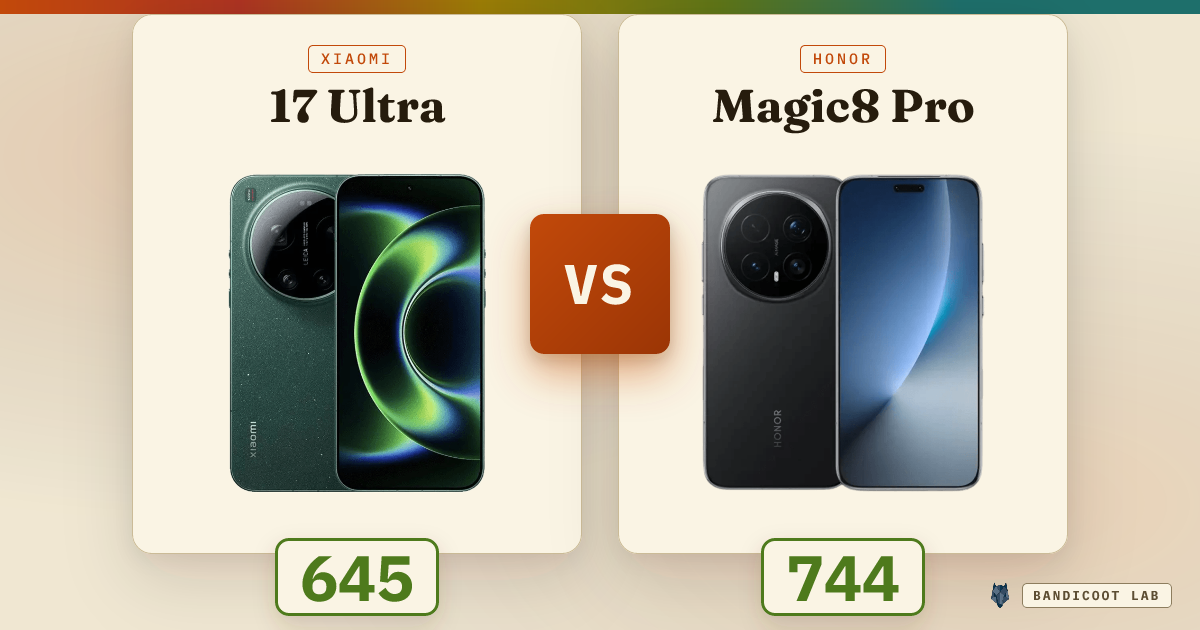 Xiaomi 17 Ultra vs Honor Magic8 Pro