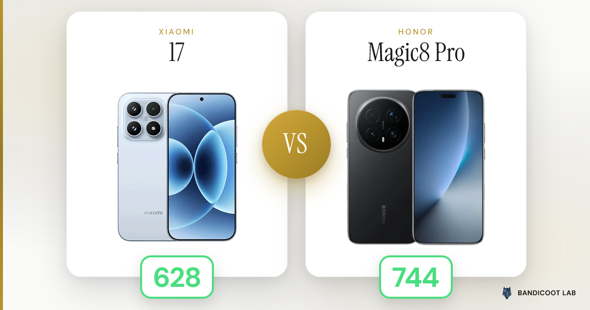 Xiaomi 17 vs Honor Magic8 Pro