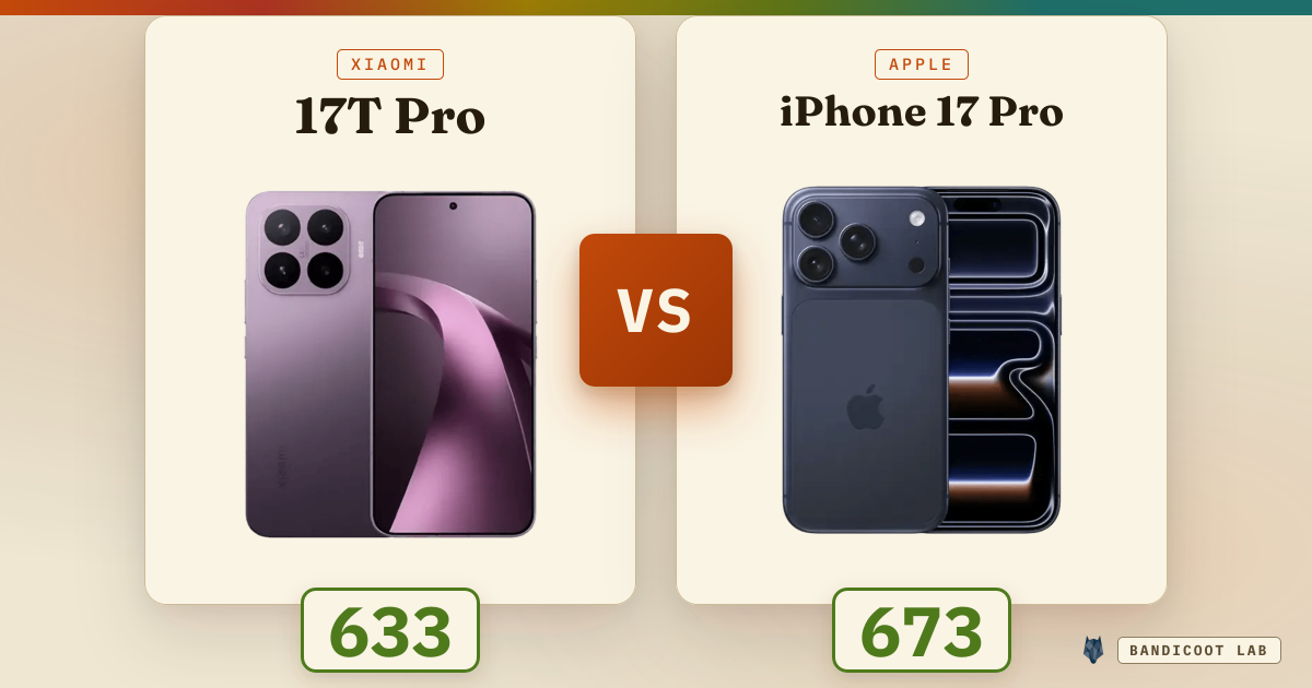 Xiaomi 17T Pro vs Apple iPhone 17 Pro