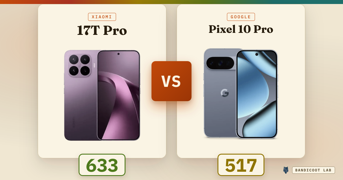 Xiaomi 17T Pro vs Google Pixel 10 Pro