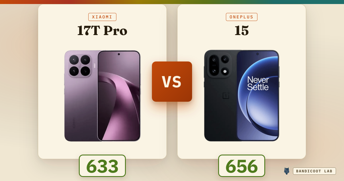 Xiaomi 17T Pro vs OnePlus 15