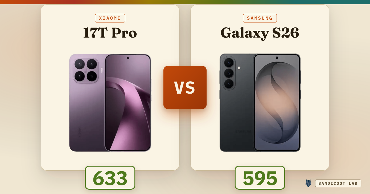 Xiaomi 17T Pro vs Samsung Galaxy S26