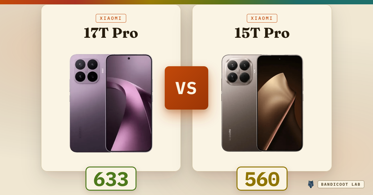 Xiaomi 17T Pro vs Xiaomi 15T Pro