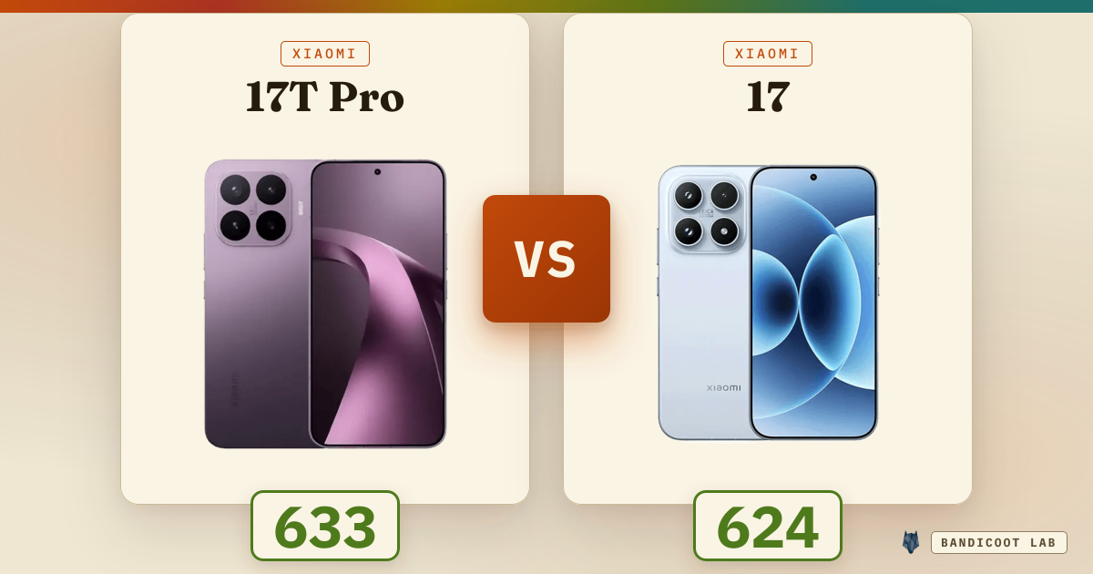 Xiaomi 17T Pro vs Xiaomi 17