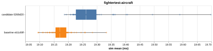 fightertest-aircraft