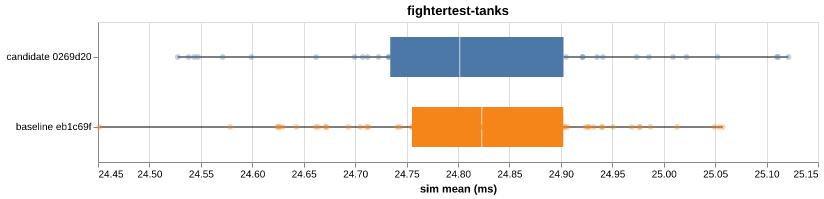 fightertest-tanks