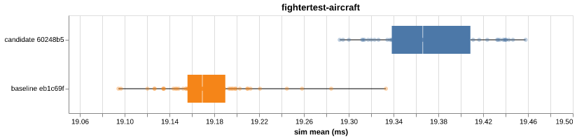 fightertest-aircraft