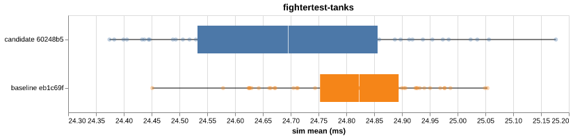fightertest-tanks