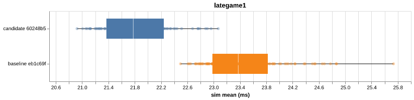 lategame1