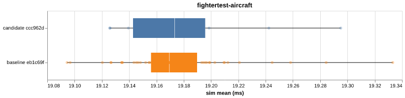 fightertest-aircraft