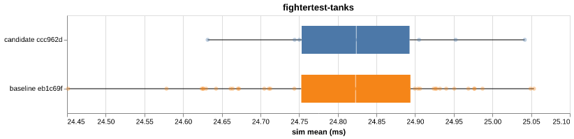 fightertest-tanks
