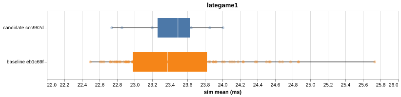 lategame1