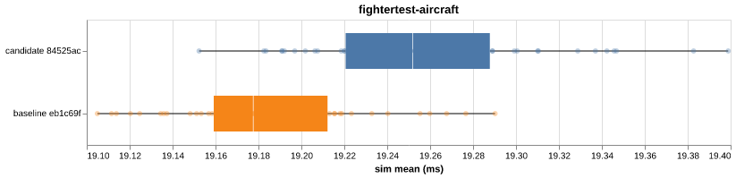 fightertest-aircraft