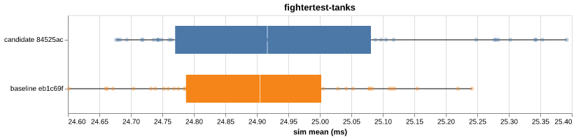 fightertest-tanks