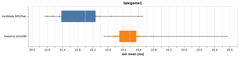 lategame1