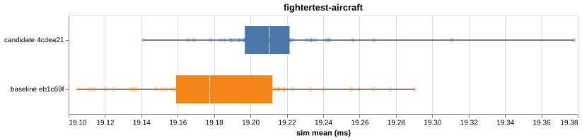 fightertest-aircraft